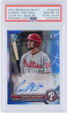 Autographed Phillies Baseball Slabbed Card Fanatics Authentic COA Item#14360693