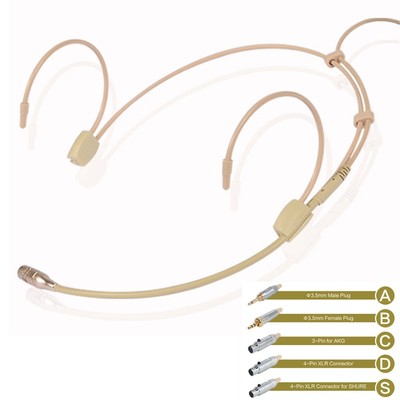 Hochwertig Mikrofonabdeckung Kopfbedeckung Für Shure Wireless Headset Leicht