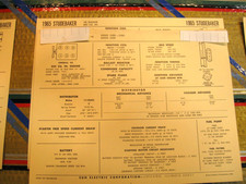 1965 Studebaker V-8 Engine 283 Cu. In.  Standardsadjustments Card