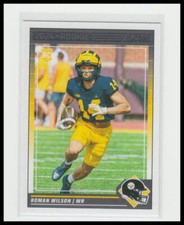 2024 Score #360 Roman Wilson