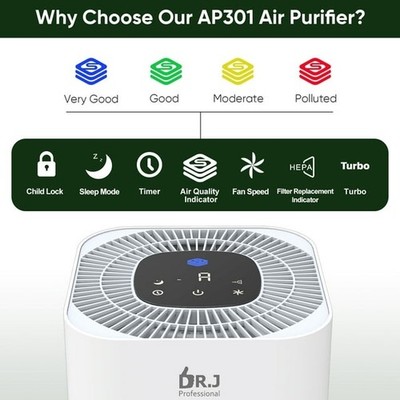 DR. J Professional AP206 1300sq.ft HEPA Air Purifiers, White | eBay