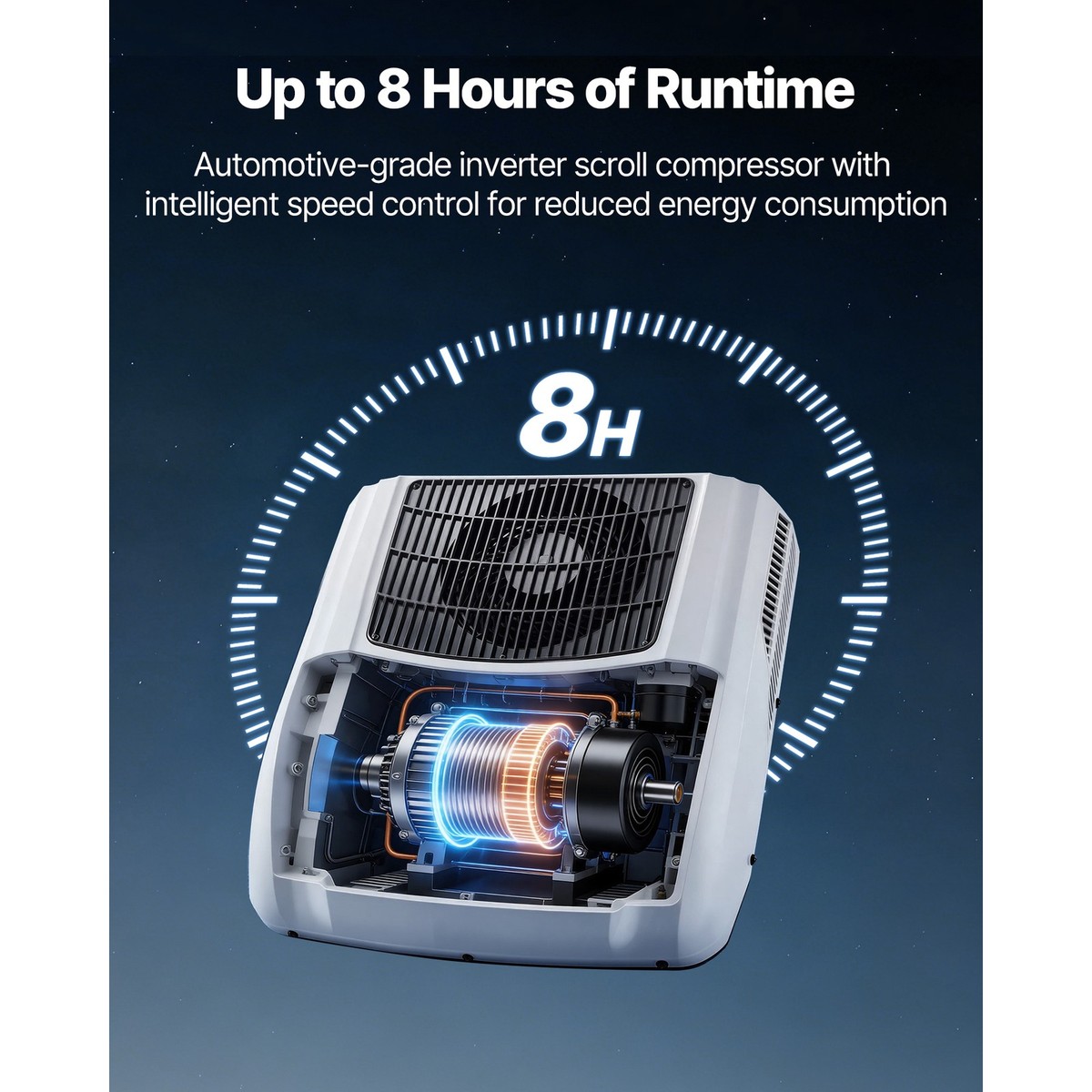 Uimoso 12V Rooftop Air Conditioner for Trucks, RVs, and Campers