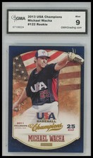 Michael Wacha Rookie Cards and Prospect Cards Guide 21