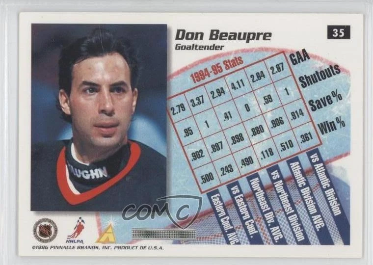 1995-96 Pinnacle Summit Don Beaupre #35 - Image 2 of 2