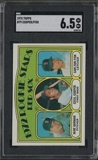 1972 Topps Red Sox Rookies Carlton Fisk Cecil Cooper #79 Rookie Card RC SGC 6.5. rookie card picture