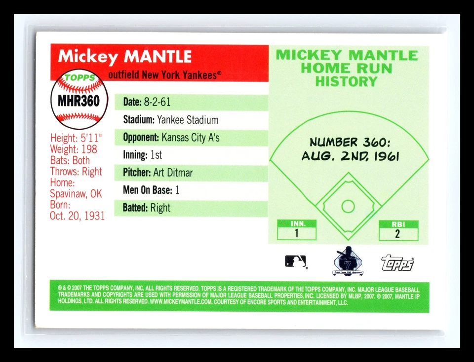 2007 Topps - Mickey Mantle Home Run History Mickey Mantle #MHR360 - Image 2 of 2