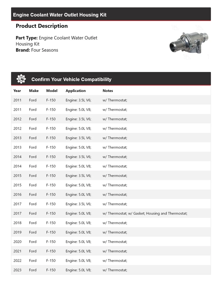 Комплект корпуса выпускного отверстия охлаждающей жидкости для двигателя Ford F-150 2011-2023 годов выпуска 4 сезона 2012 - Изображение 2 из 4