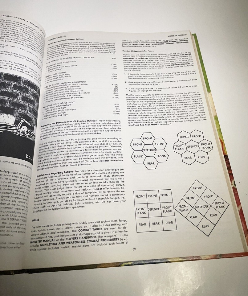 Advanced Dungeons & Dragons Dungeon Masters Guide 1979 Revised TSR Gary ...