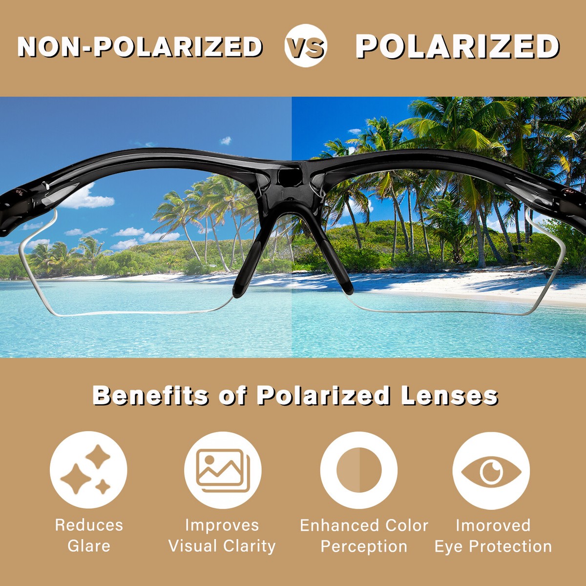 Replacement Lenses for Ray-Ban Meta Skyler (Gen1)RW4010 (Gen2