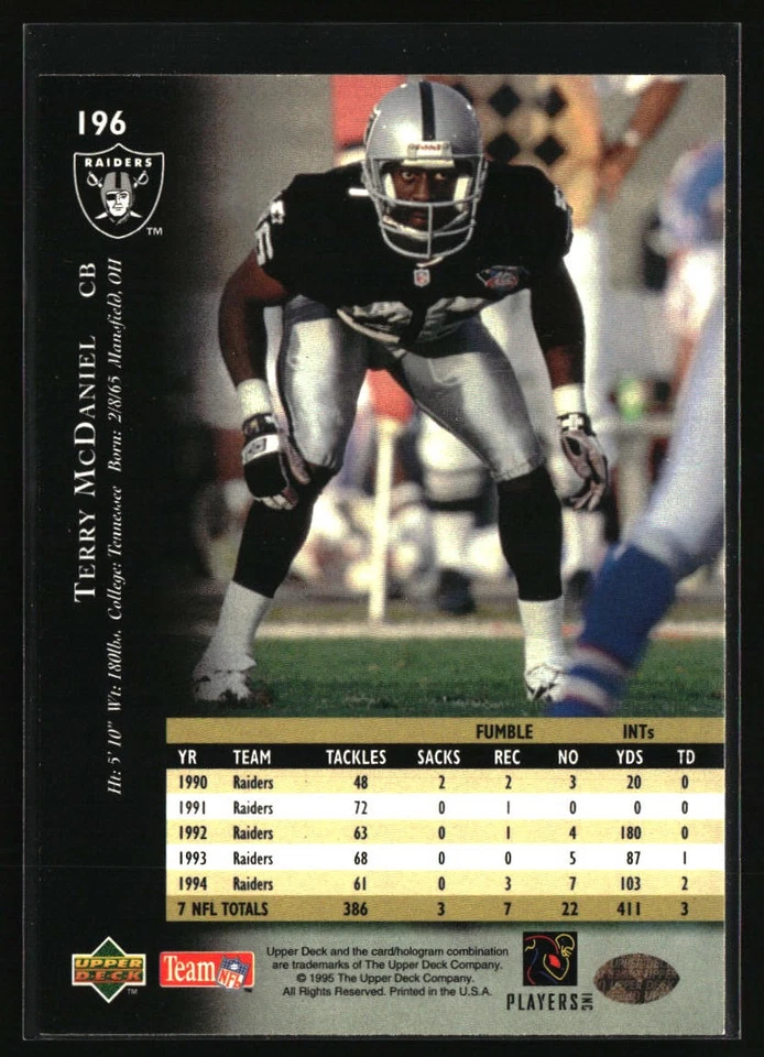 1995 Upper Deck #196 Terry McDaniel - Image 2 of 2
