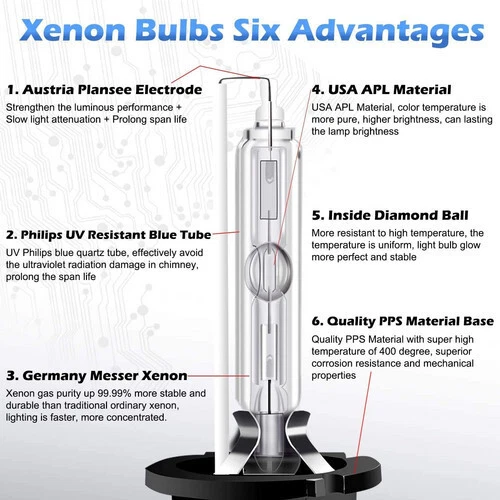 For Infiniti QX56 2004-2010 D2S Xenon HID Headlight Low Beam Bulb Kit 6000K Qty2 - Image 4 of 4