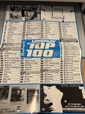 Matthias Reim / Phil Collins / EAV Chart-Plakat 40 x 60 cm „Der Musikmarkt“ 1990