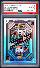 2024 Donruss Elite Football Checklist Guide in-content 28