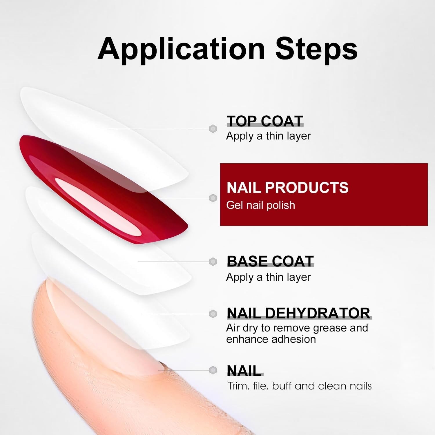 Slide 9