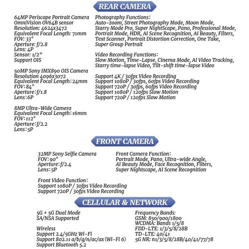 Realme 12 Pro Plus 5G Android Cell Phone (Blue/12GB+512GB/Dual SIM/Global Ver) - Picture 4 of 5