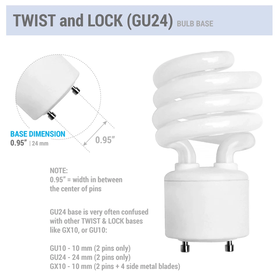 4 Pack Spiral CFL Fluorescent 13 Watt =60W Twist and Lock GU24 2700K Warm White - Image 3 of 4