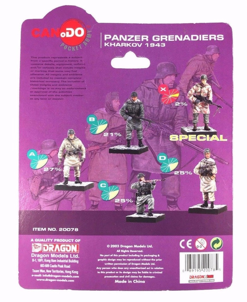 135 Dragon Models Can.Do Series WWII German Winter Panzer Grenadier