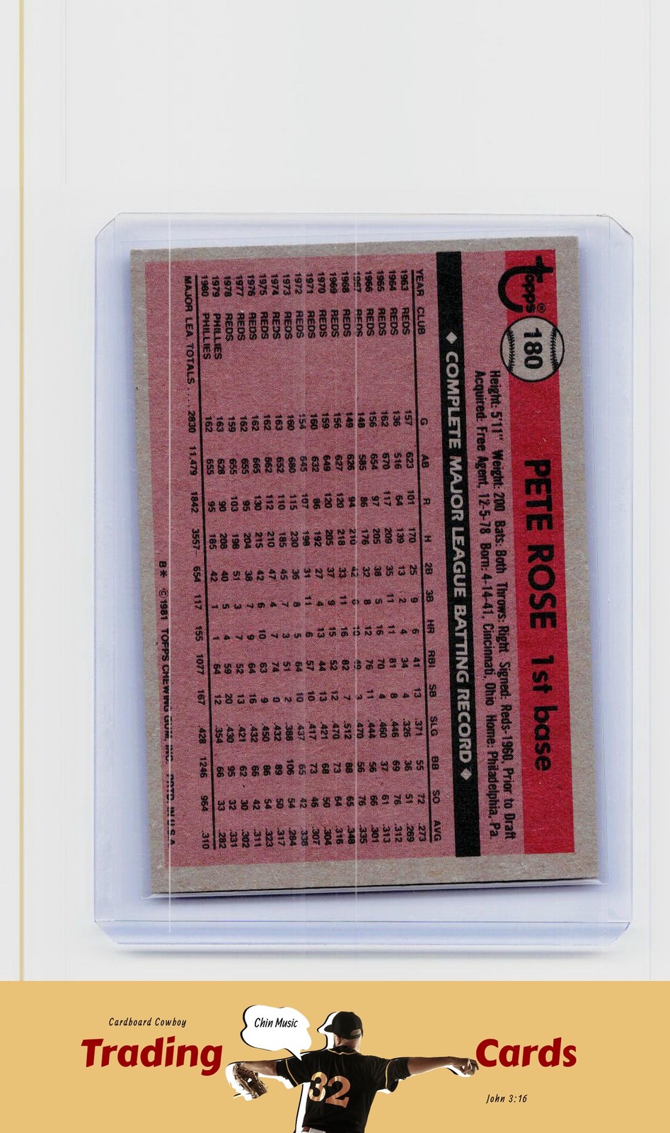 Red Roses Boder 1981 Topps #180 Pete Rose Philadelphia Phillies Baseball Card EX Wax ...