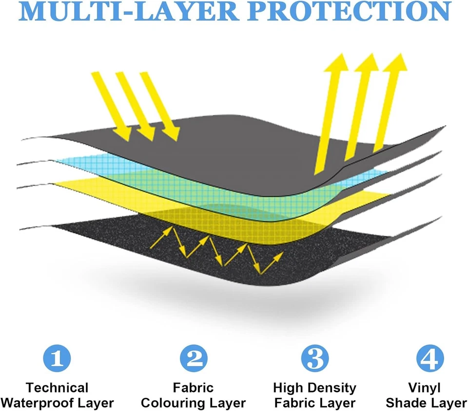 Regenschirm Taschenschirm Auf Zu Automatik Regenschirm Sturmfest Teflon Schicht - Bild 4 von 4