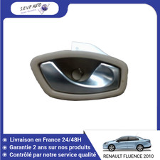 Porte arrière et accessoires Renault FLUENCE