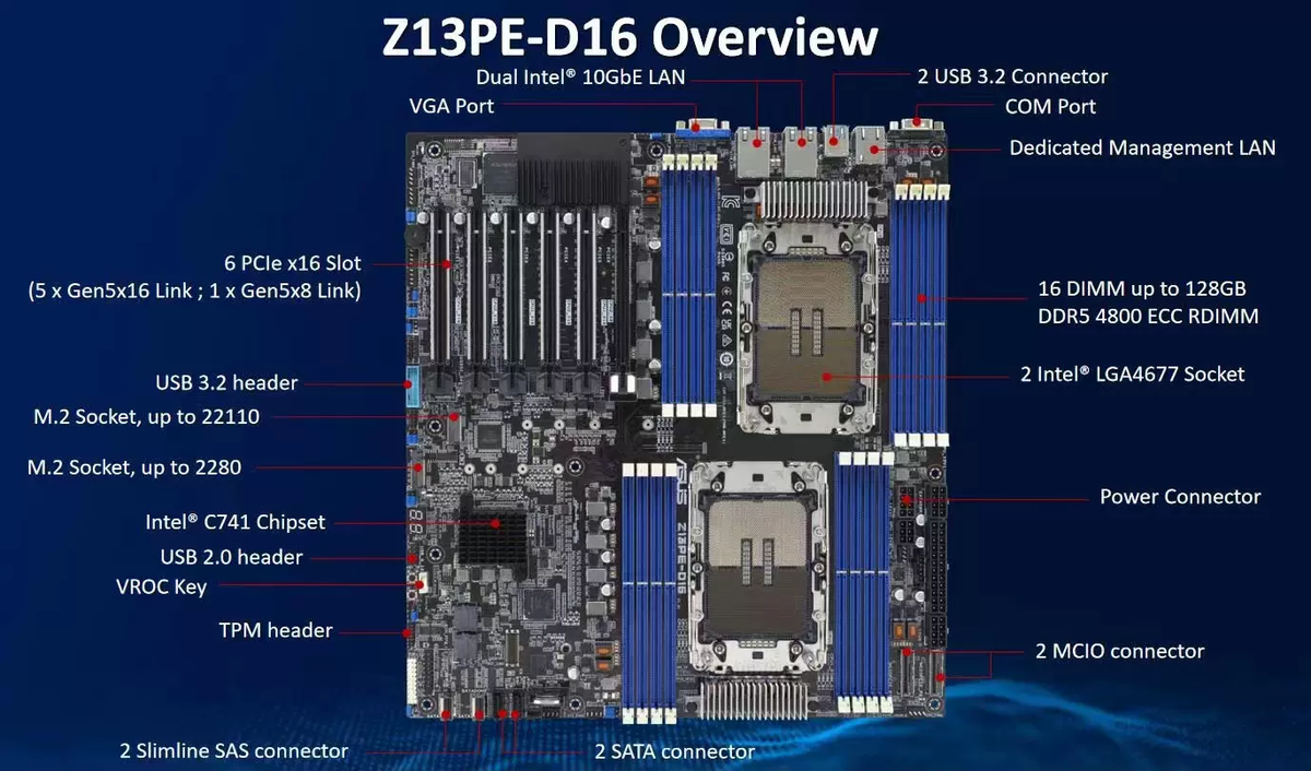 ASUS Z13PE-D16 Motherboard Intel 4th/5th Gen Scalable Family LGA