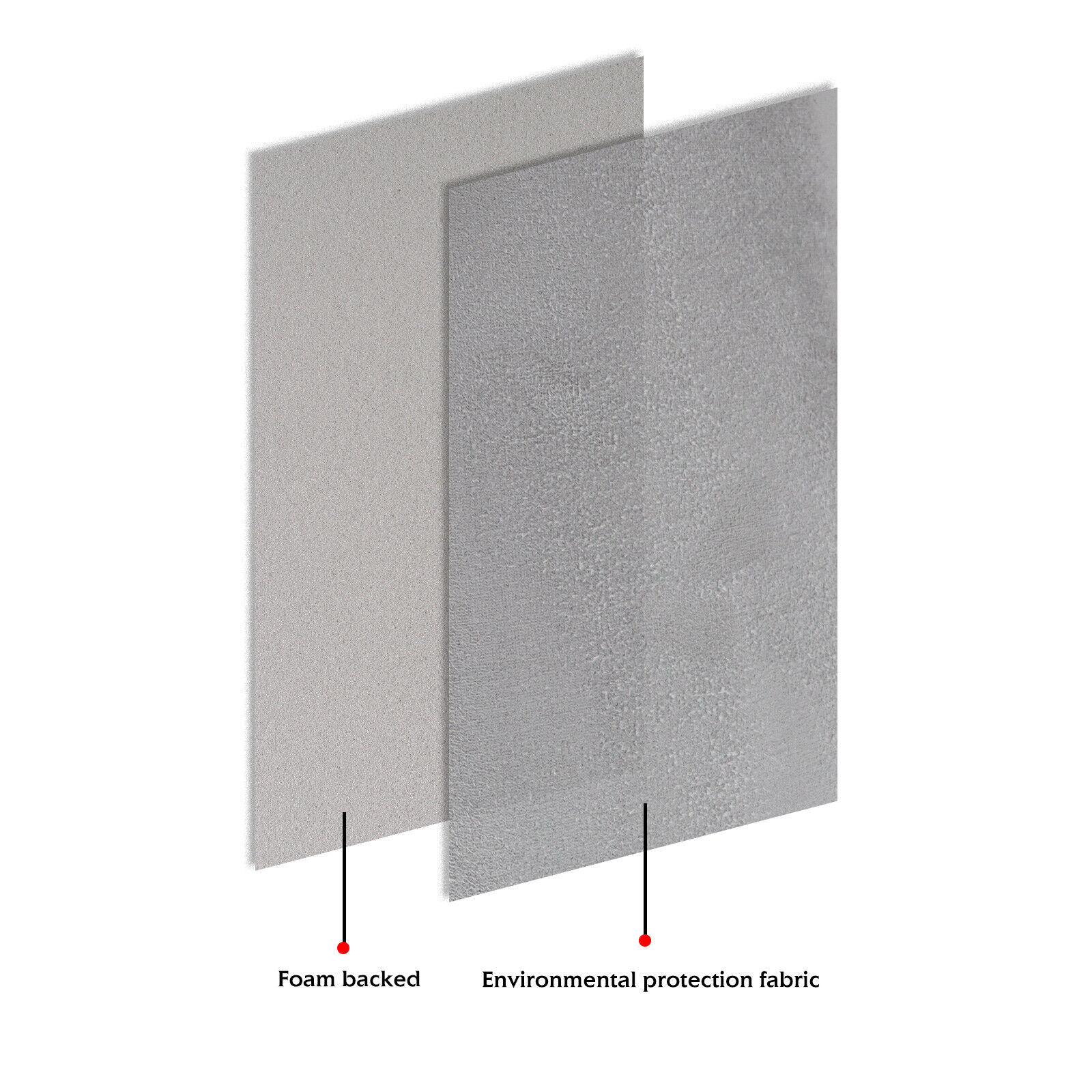 Car Foam Headliner Fabric Hood Roof Ceiling Lining Redesign Replace