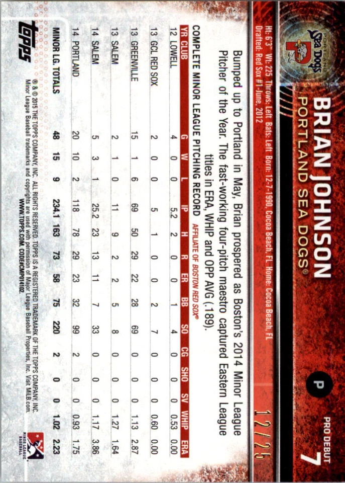 2015 Topps Pro Debut Orange #7 Brian Johnson /25 - NM-MT - Image 2 of 2