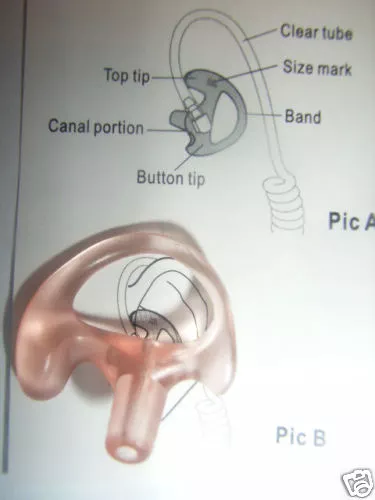 TETRA Airwave Police Auricular Acústico Molde de Oreja OREJA DERECHA PEQUEÑA - Imagen 1 de 1