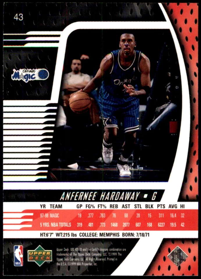 Anfernee Hardaway 1998-99 Upper Deck Ionix #43 Magic NBA READ FREE SHIPPING - Image 2 of 2
