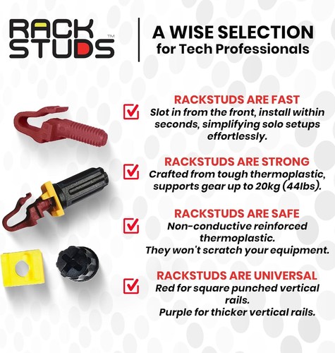 R100 II - Server Rack Screws for 19" Rails, Perfect Cage Nut Replacement, Rack - Afbeelding 5 van 8