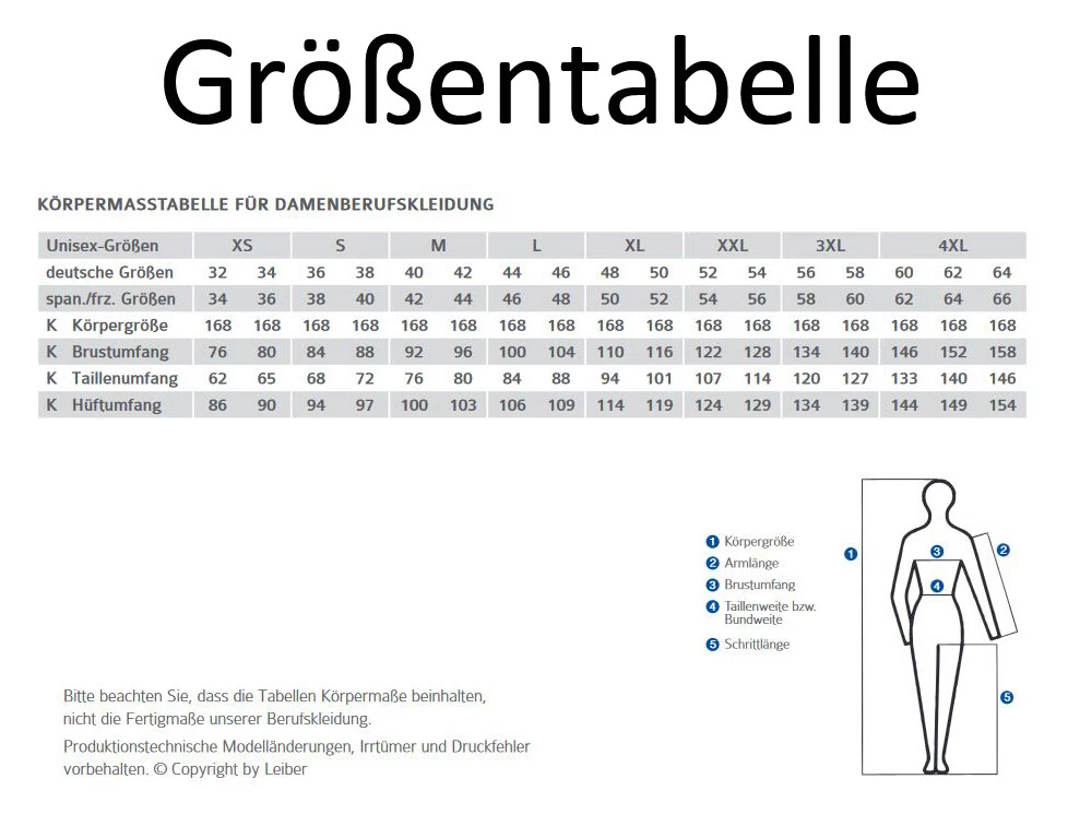 Bild 2 von 7
