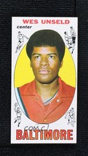 Click to enlarge Wes Unseld