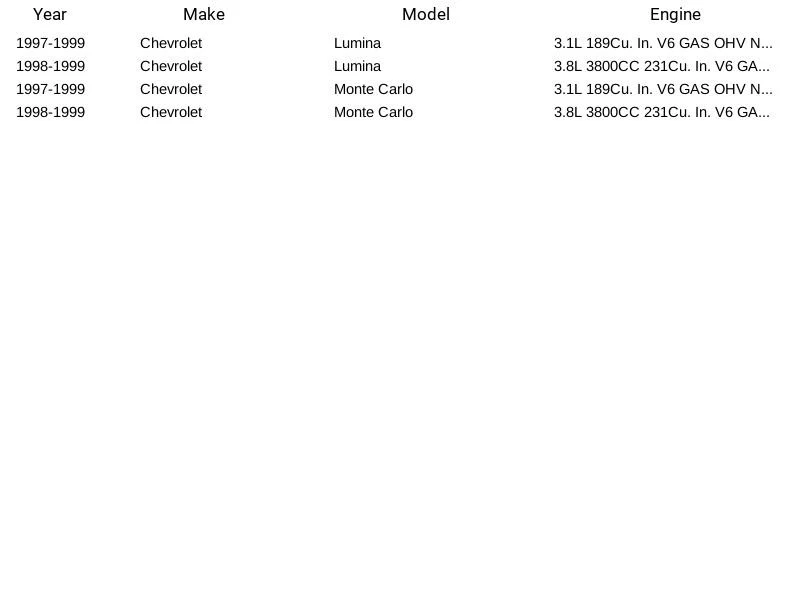 Spectra Premium Fuel Pump Module SP6229M for Chevrolet Lumina Monte Carlo 97-99 - Image 3 of 3