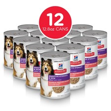 pro pac mini puppy food