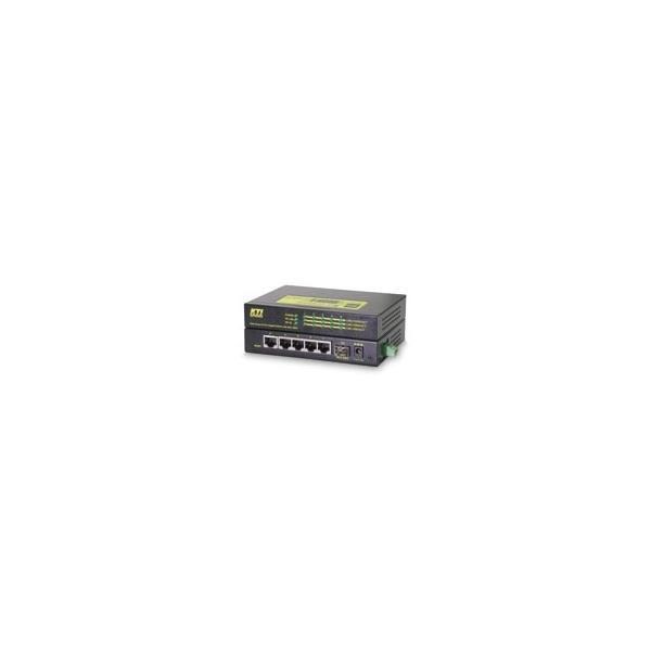 KTI Networks Industrial Gigabit Ethernet Switch