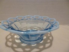 Vintage Imperial Blue Opalescent Open Lace Edge Glass Bowl