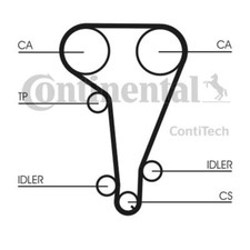 Continental Ctam CT728K1 Zahnriemensatz für Ford Escort V Escort V Turnier