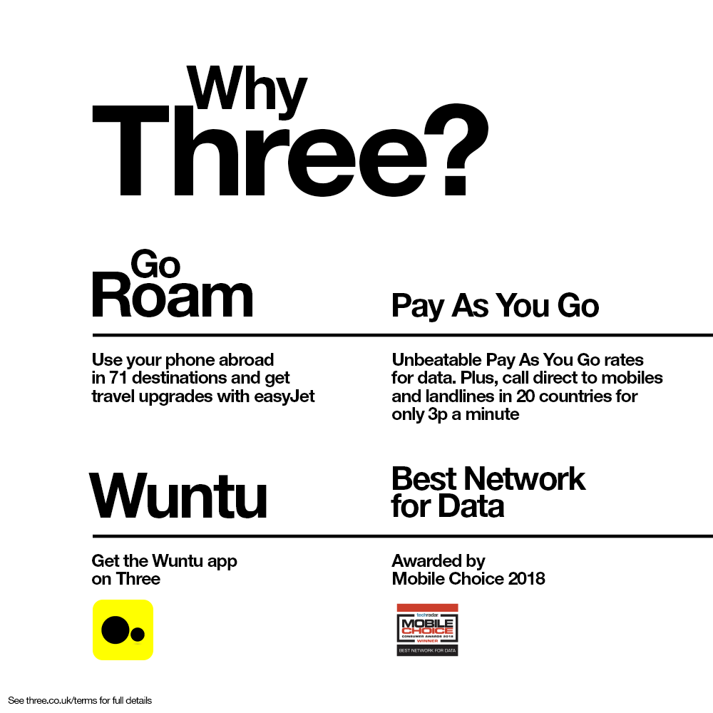 Three Pay As You Go Mobile Broadband 24GB data SIM eBay