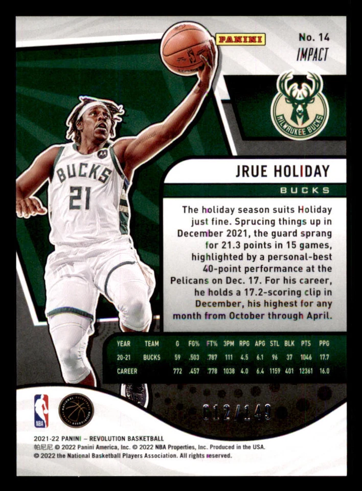 2021-22 Panini Revolution Impact #14 Jrue Holiday /149 - Image 2 of 2
