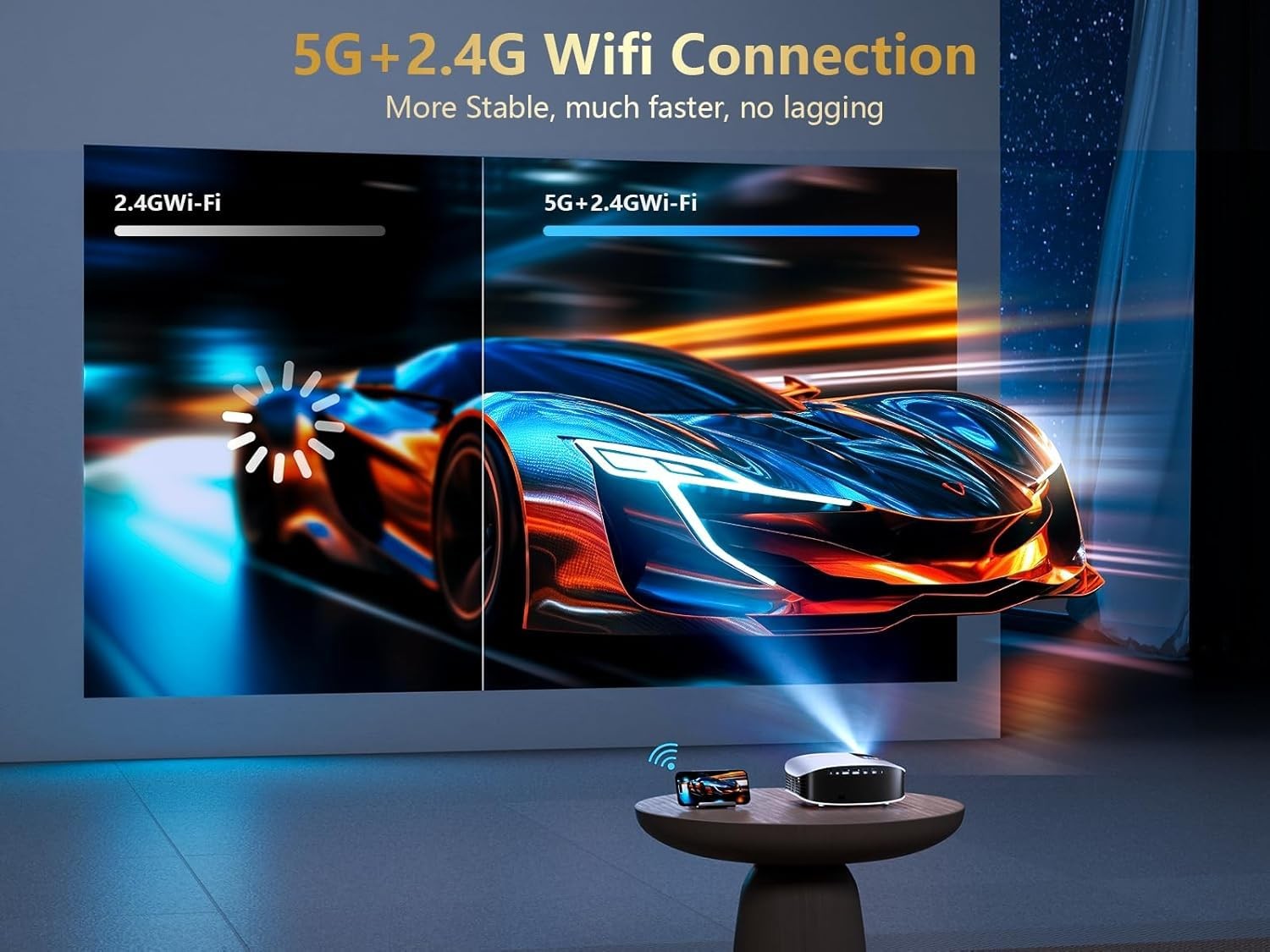 Smart 4K Projector with 5G WIFI and Bluetooth, Netflix/Amazn Prime Video Cert...