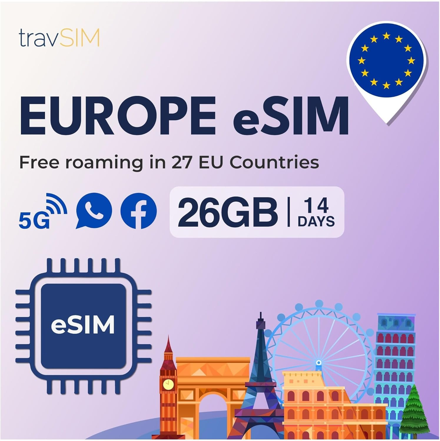 Esim Europa | 24GB Di Dati a Velocità 4G/5G | Solo Dati Esim | Utilizzate La Esi
