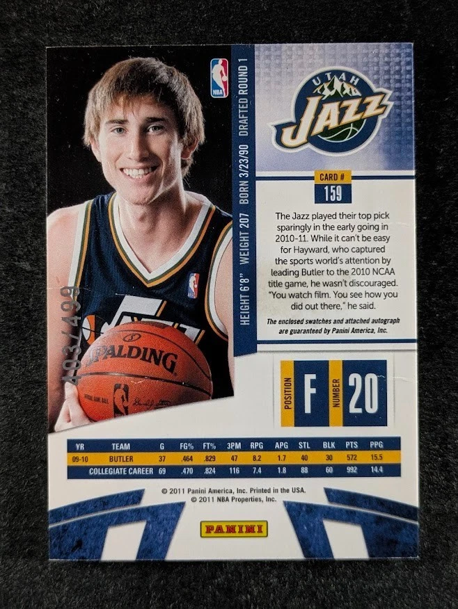 2010-11 Panini Absolute Memorabilia GORDON HAYWARD 403/499 Rookie RC Patch Auto - Image 2 of 3
