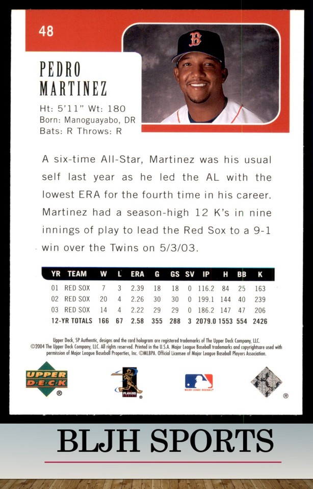 2004 Topps Total Card 2004 Topps Total #270 Pedro Martinez