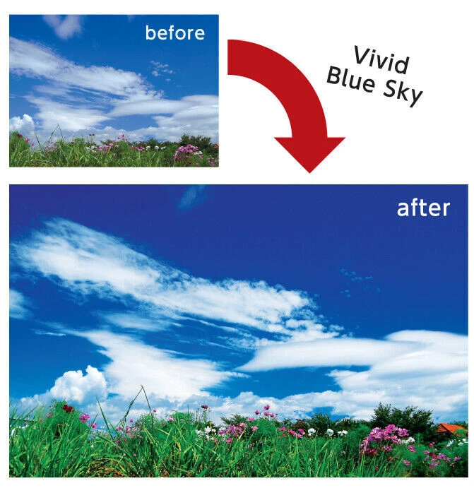 Marumi Exus Circular Polarising for Outdoor Photography Sizes 37mm - 82mm - Image 3 of 4