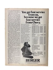 LBVETTE369 Advertisement Berger Chevrolet Performance Parts Mar 1976