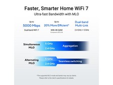 RT-BE59 Dual-band WiFi 7 Router: Mesh-Compatible, 5000 Mbps, 2.5G port, ASUS