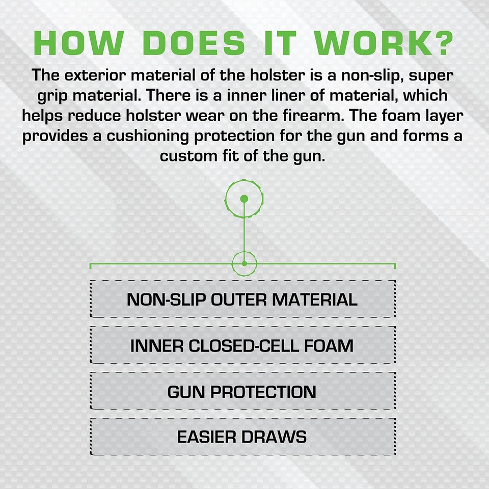 Concealment Holster for Men and Women - OR-3 MOD - Fits Kimber R7 Mako and Si... - Image 2 of 4