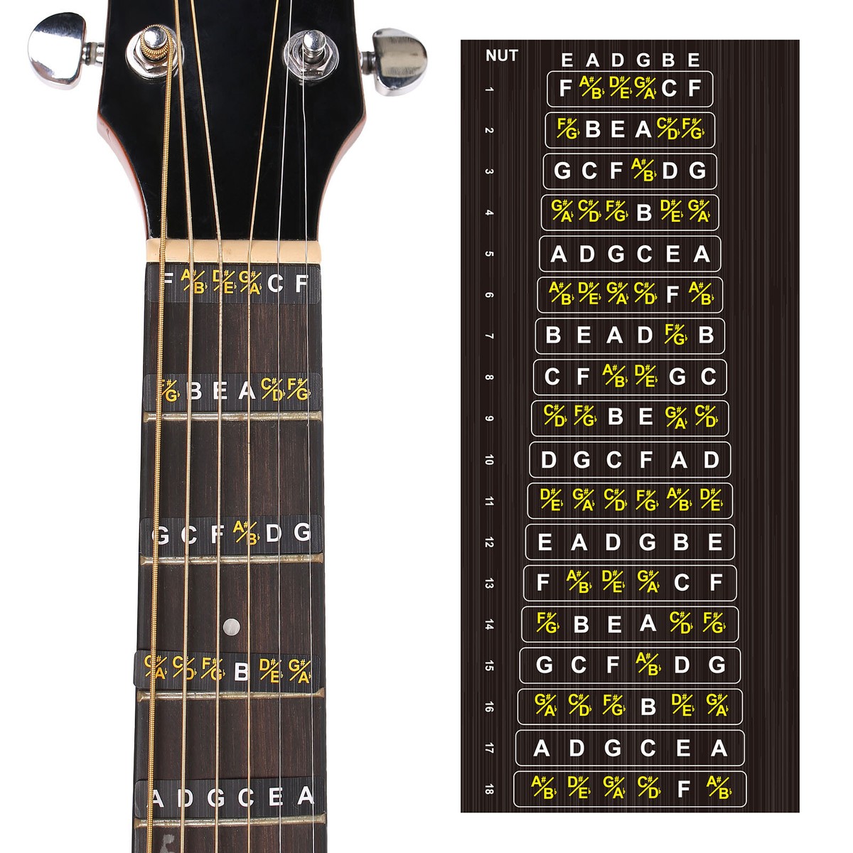 Guitar Chords Label Guitar Chord Stickers Mauritius