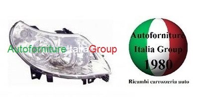 GRUPPO OTTICO FARO LUCE DIURNA ANTERIORE ANT DESTRO DX PER FIAT PANDA - Foto 11
