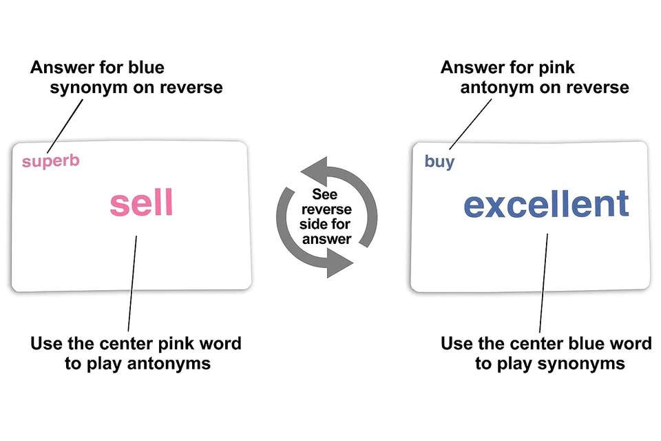 Learning Advantage QUIZMO Vocabulary - 36 Double-Sided Game Boards - Bingo-Style - Image 3 of 4